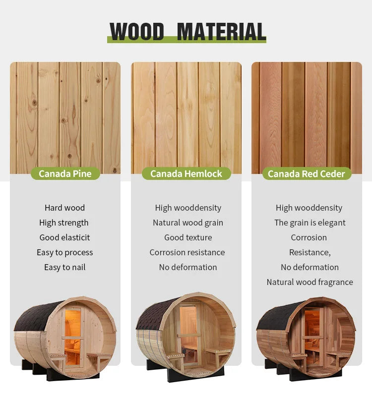 2-6 Person Outdoor Traditional Smart Sauna Factory Sauna Steam Shower Room