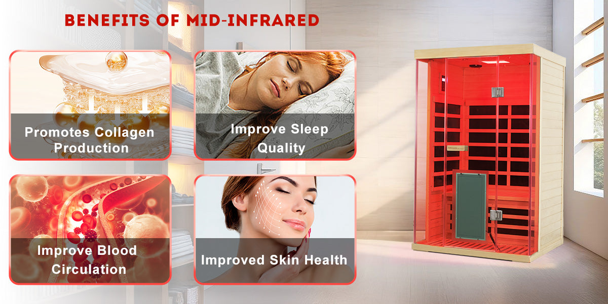 Wizzisaunas SH02 — 2-Person Full-Spectrum Infrared Sauna