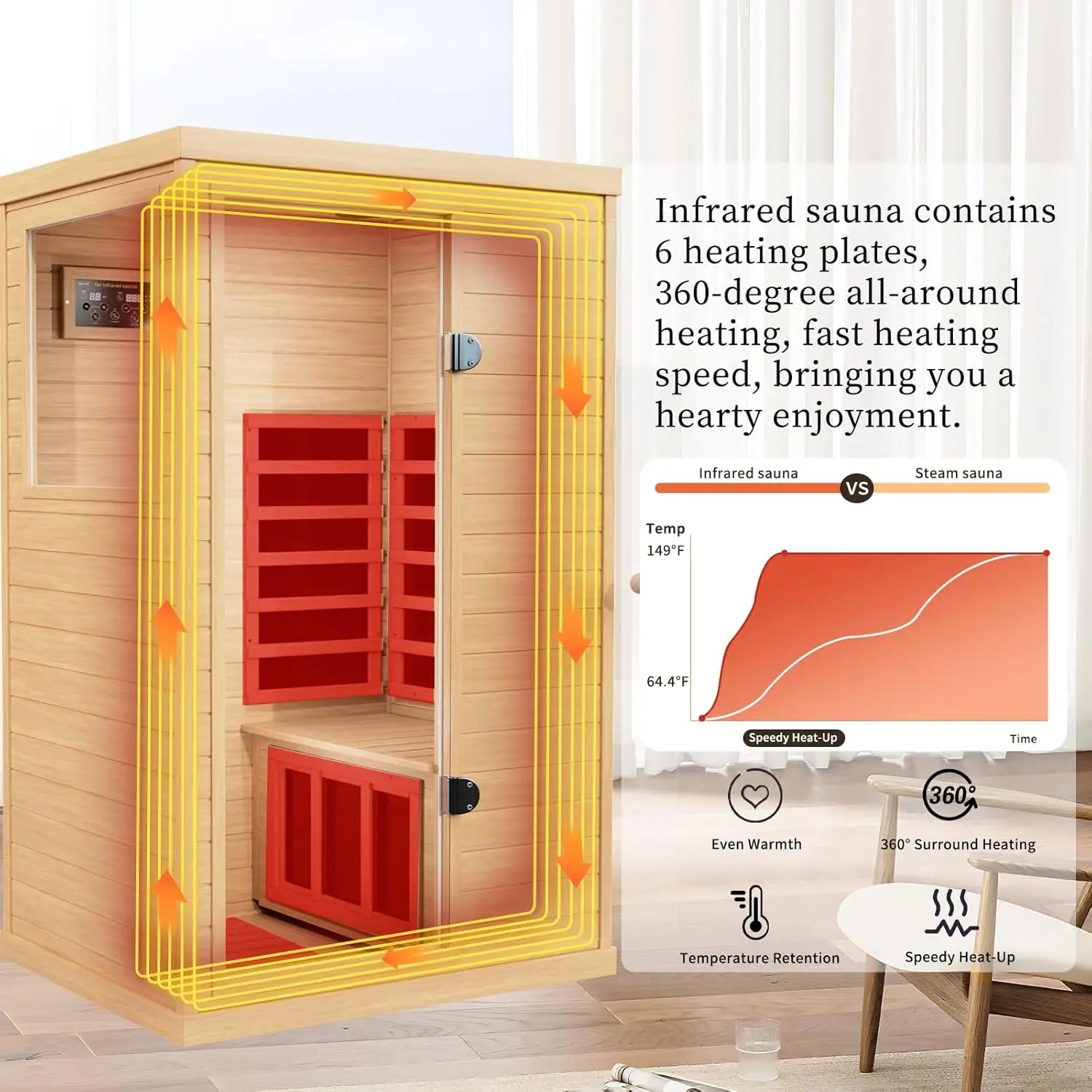 Infrared Wooden Sauna 1 Person Infrared Saunas for Home Dry Sauna for Home, Low Emf Infrared Sauna 1050W Indoor, Customized