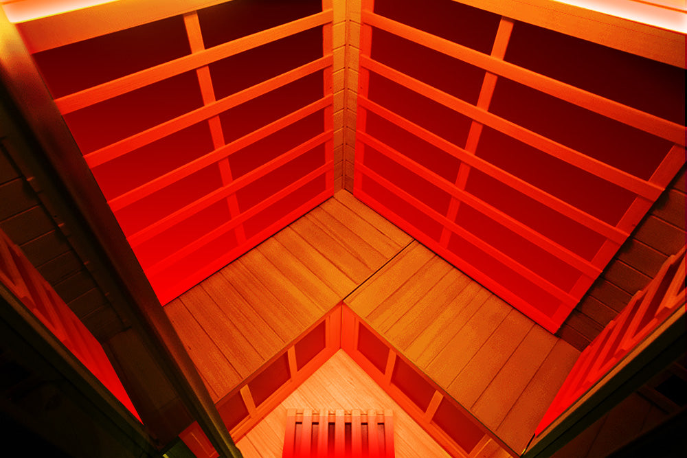 Wizzisaunas SR07 — Premium Traditional Steam Sauna Room