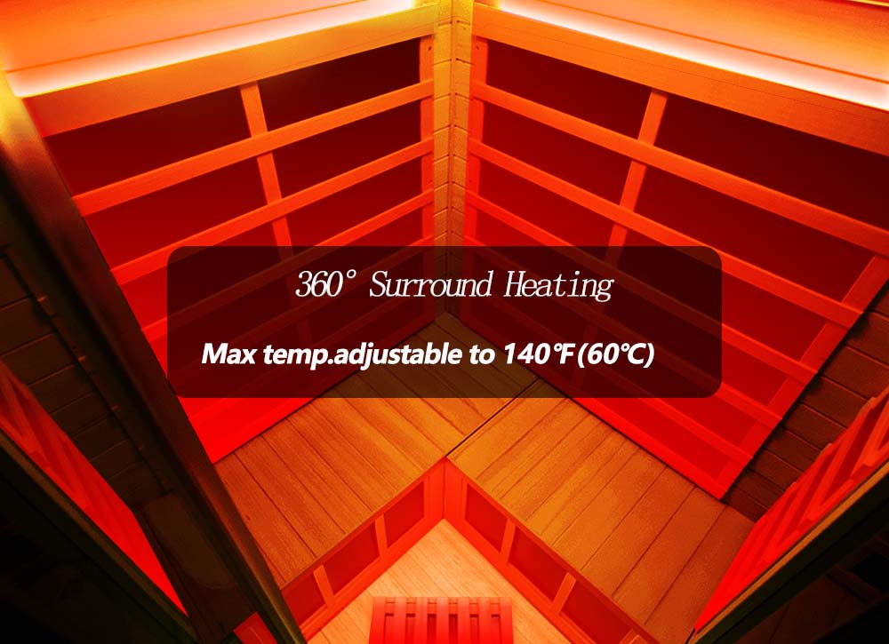 Wizzisaunas SH07 — Premium Full-Spectrum Infrared Sauna